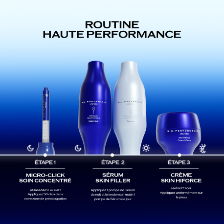 SHISEIDO Bio-Performance - Micro-Click Pflegekonzentrat SHISEIDO Bio-Performance - Micro-Click Pflegekonzentrat